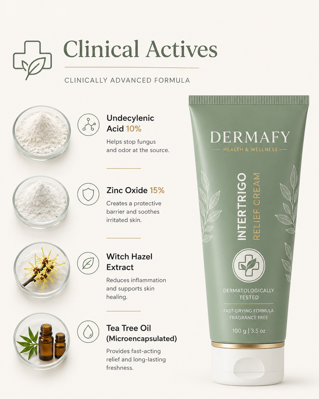 Dermafy Clinical Actives — Undecylenic Acid, Zinc Oxide, Witch Hazel, Tea Tree Oil